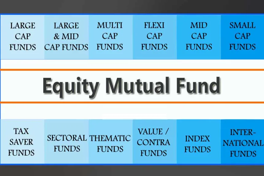 equity MF schemes